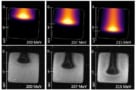 Proton beam visualization using MRI