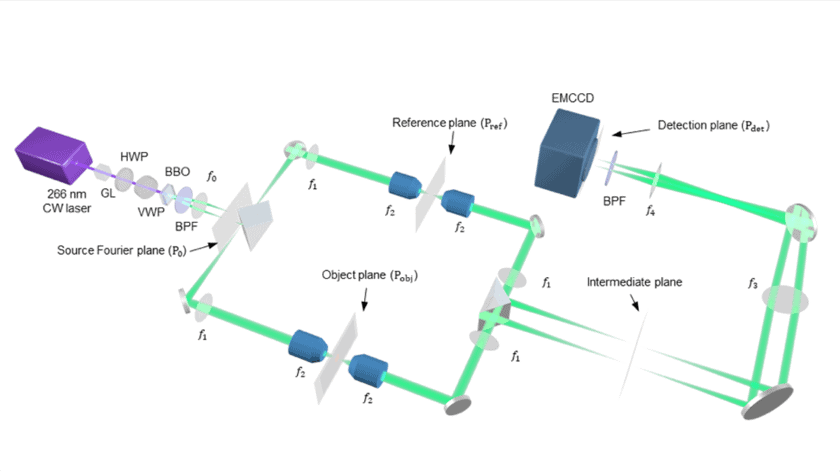 Near-infrared-laser-navigated dancing bubble within water via a thermally  conductive interface