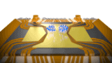 Artist’s depiction of two spatially separated entangled rubidium atom clouds on top of a micro-fabricated gold atom chip. The atom clouds are shown as blue dots and sit in the middle of gold wiring on the chip