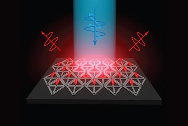 Cartoon showing DNA molecules used as a scaffold to assemble arrays of quantum rods in an ordered, controlled way