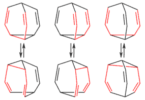 Drawing of the bullavene molecule and the rearrangments it undergoes