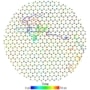 图中显示了铁原子群在模型系统中快速移动，在保持其整体六边形结构的同时改变其在金属晶格中的位置