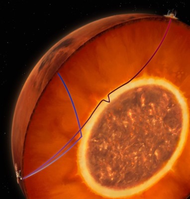 Seismic waves reveal complexities in Mars’ mantle – Physics World