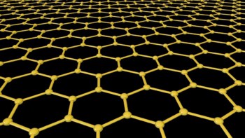 Graphene rectangle