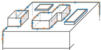 Diagram showing one-dimensional surface hinge states characteristic of HOTIs