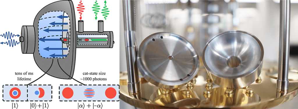 Novel superconducting cavity qubit pushes the limits of quantum ...