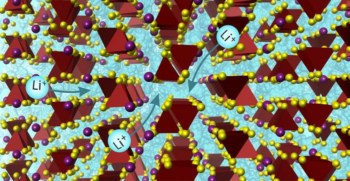 Image showing lithium ions (in blue) moving through the new solid-state battery electrolyte