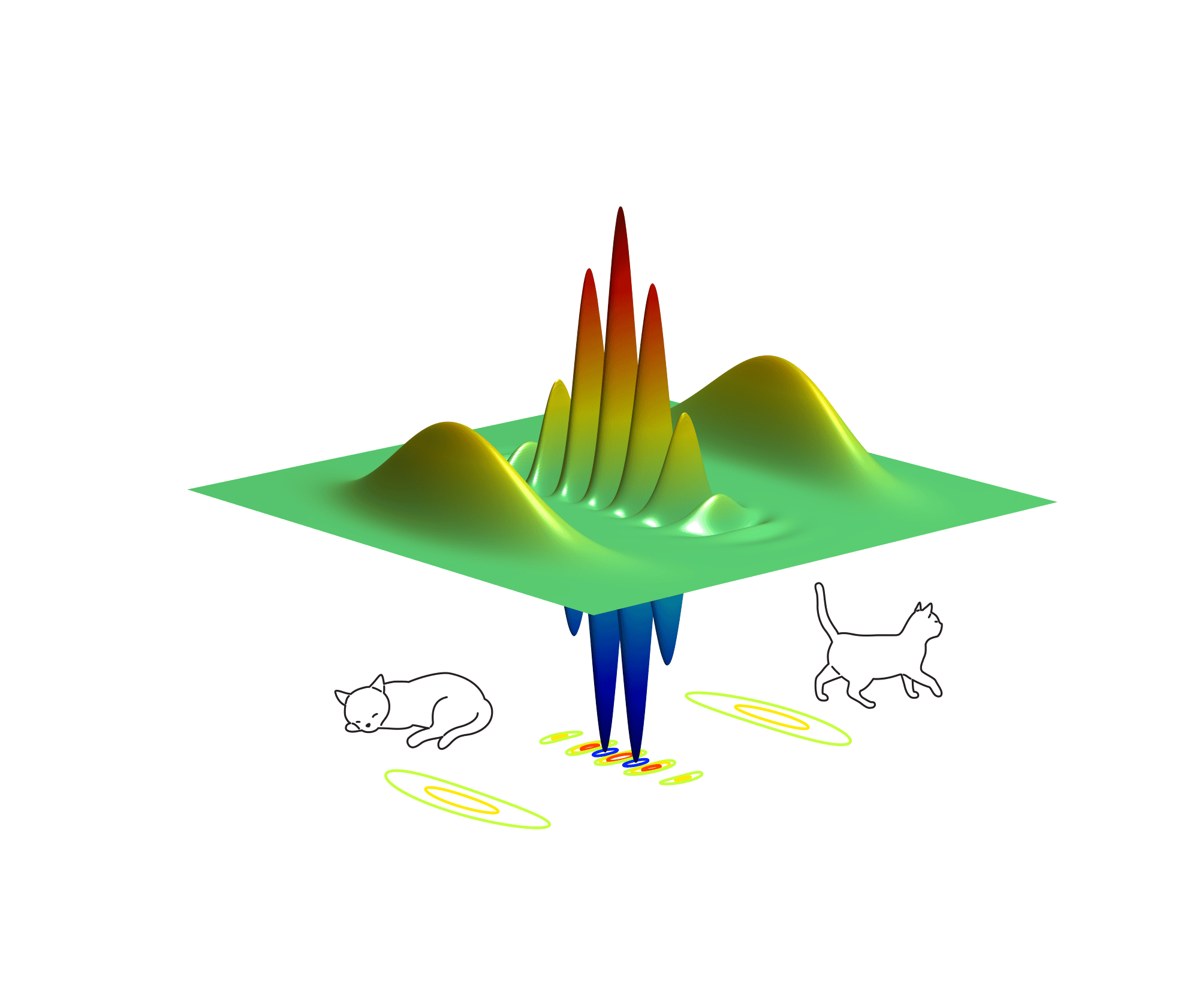 Physics World: Schrödinger’s Cat Outperforms as Qubit in Critical Regime