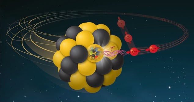 Illustration of electrons and protons in a collider