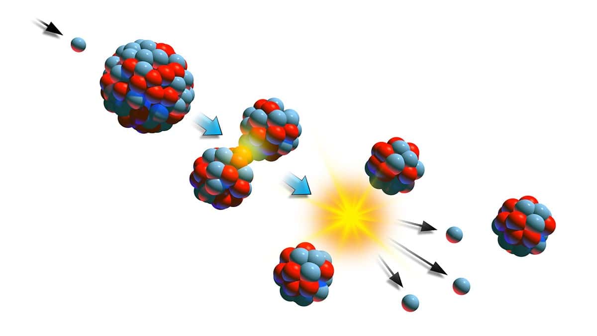 Teaching nuclear physics using data rather than models, recovering helium from party balloons – Physics World