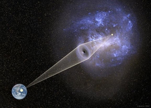 Artist's impression of a microlensing event caused by a black hole observed from Earth toward the Large Magellanic Cloud