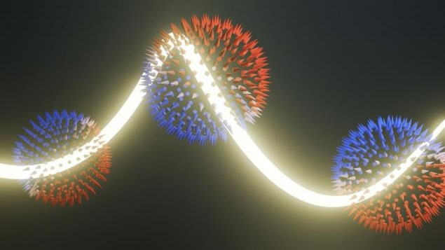 A bright white wave peak passes through spheres of red and blue arrows pointing outward, resembling spiky hedgehogs