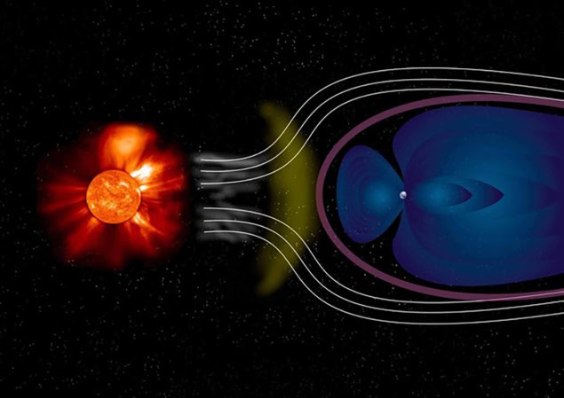 The Solar Wind Magnetosphere Ionosphere Link Explorer