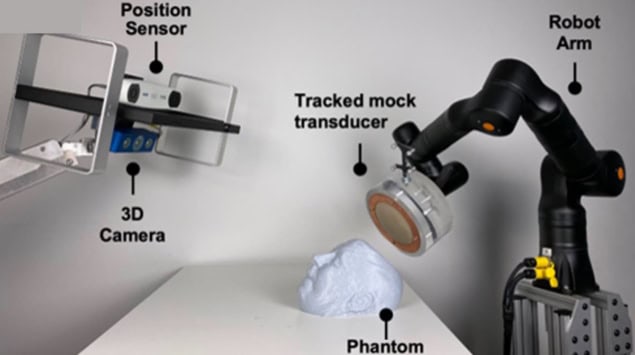Making transcranial focused ultrasound treatment safer Making transcranial focused ultrasound treatment safer
