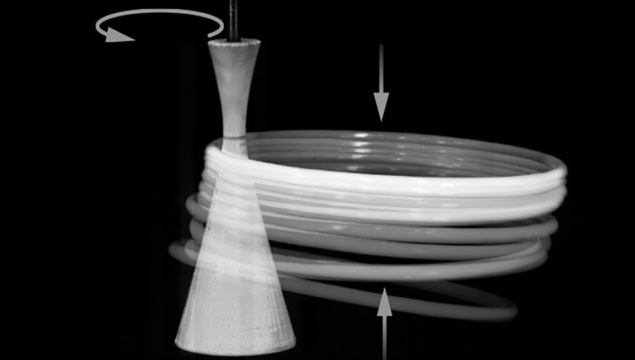 Robotic hula hoop experiments Robotic hula hoop experiments