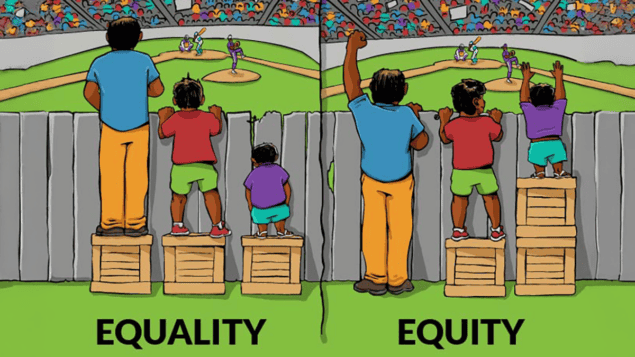 Equality versus equity Cartoon showing people of different heights trying to watch a baseball game