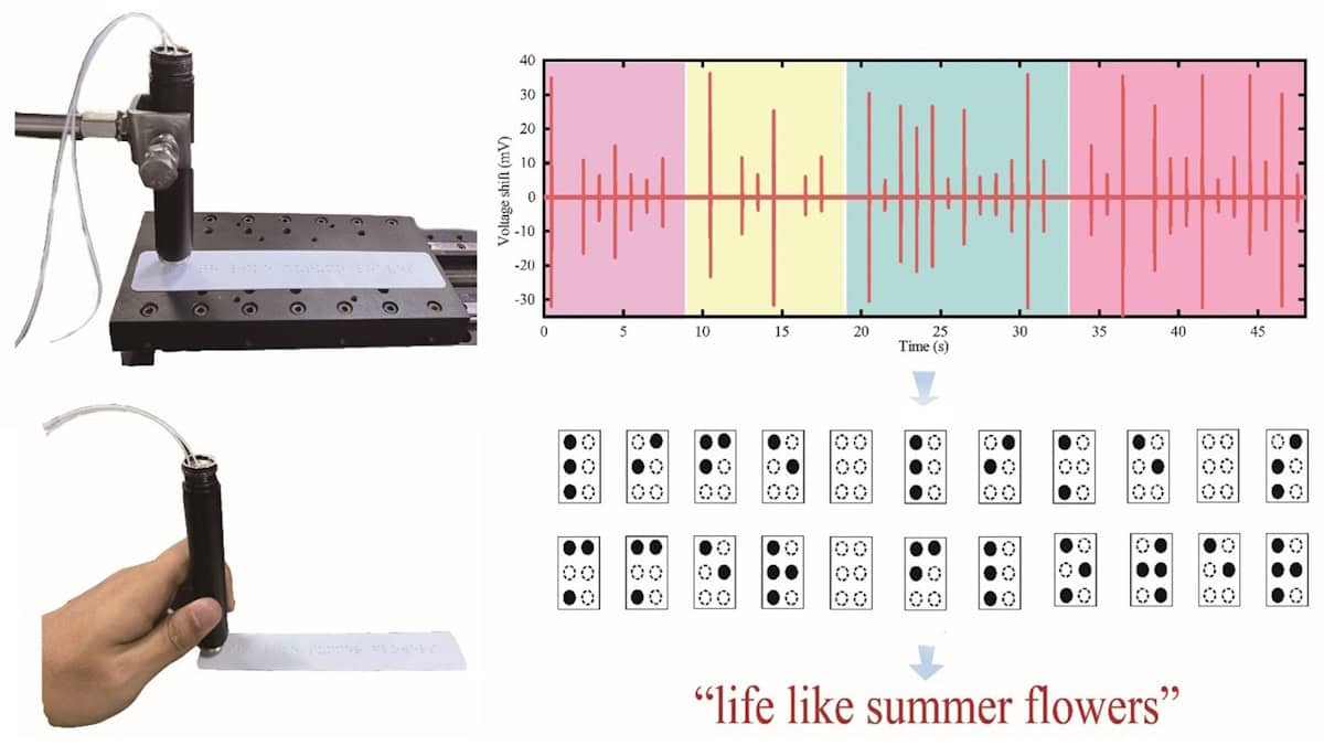 Flexible tactile sensor reads braille in real time – Physics World