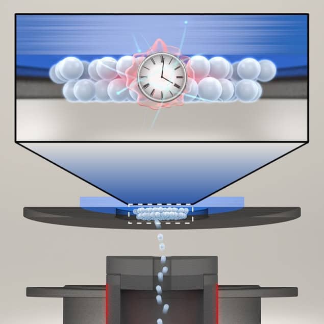 8-1-25 PVD thorium clock article