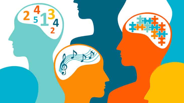 Illustration showing the concept of differently programmed minds
