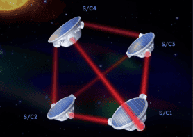 Artist’s impression of the Tetrahedron Constellation Gravitational Wave Observatory