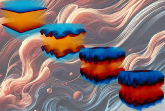 Image illustrating four different stages of turbulent mixing between two fluids. The different fluids are represented by cool and warm colours, and the four stages are set against a background of swirls and bubbles