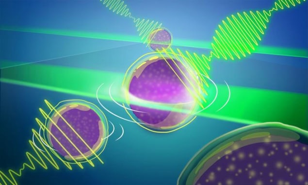 Brillouin microscopy An artist's representation of the new Brillouin microscopy approach that allows entire light-sheets to interact with 3D biological samples. The artwork features neon-green sheets of light and zigzag oscillations (representing waves) intersecting purple blobs decorated with cartoon-style vibration lines (representing phonons), all against a blue background