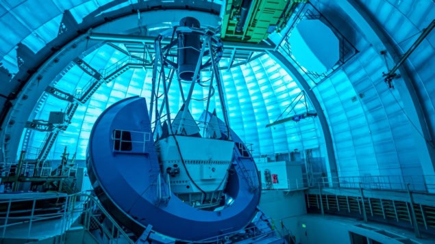The DESI telescope The DESI telescope