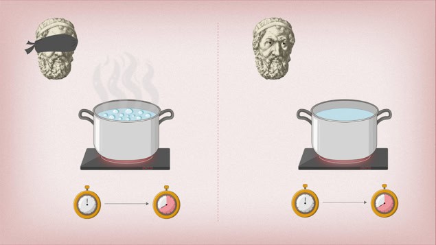 Illustration of two pots of water being heated Illustration of two pots of water being heated. One is next to a blindfolded Zeno and is boiling. The other is watched by Zeno and is not boiling