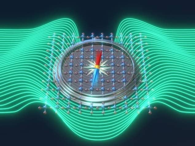 Magnetic step generation