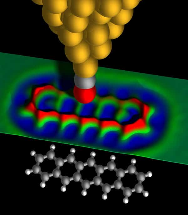 Schematic representation of an AFM tip terminated by a CO molecule