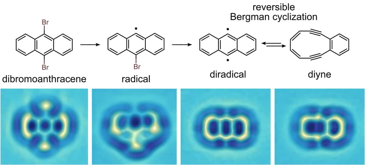 Diagram of a chemical reaction using an AFM tip