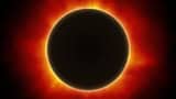 The Sun's corona