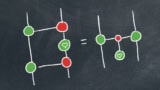 Quantum pictures list
