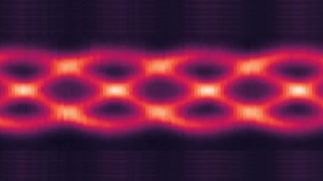 Conductance in a quantum dot