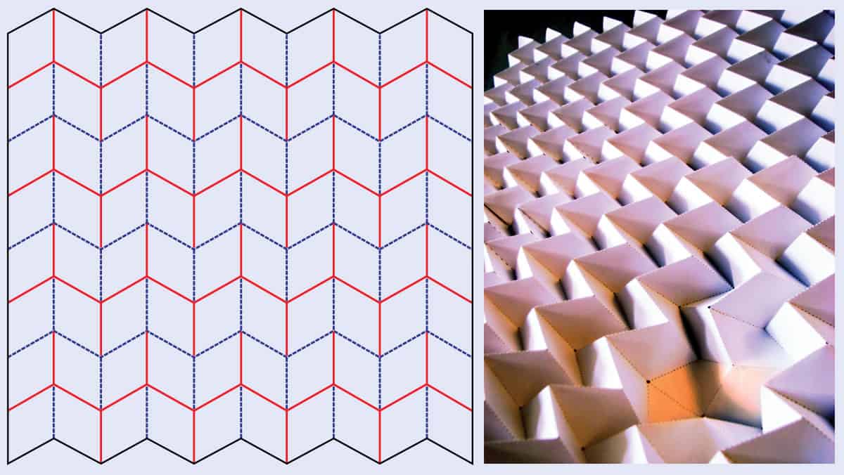 A guide for folding a paper sheet using red, blue and black lines and a photo of the resulting paper shape