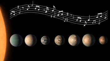 Artist's impression of seven exoplanets lined up under a stave of music