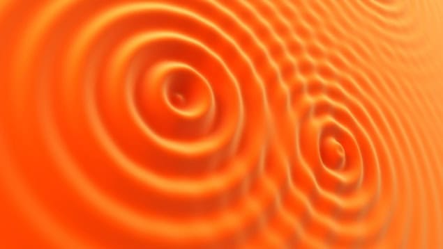 Black hole collision Black hole collision