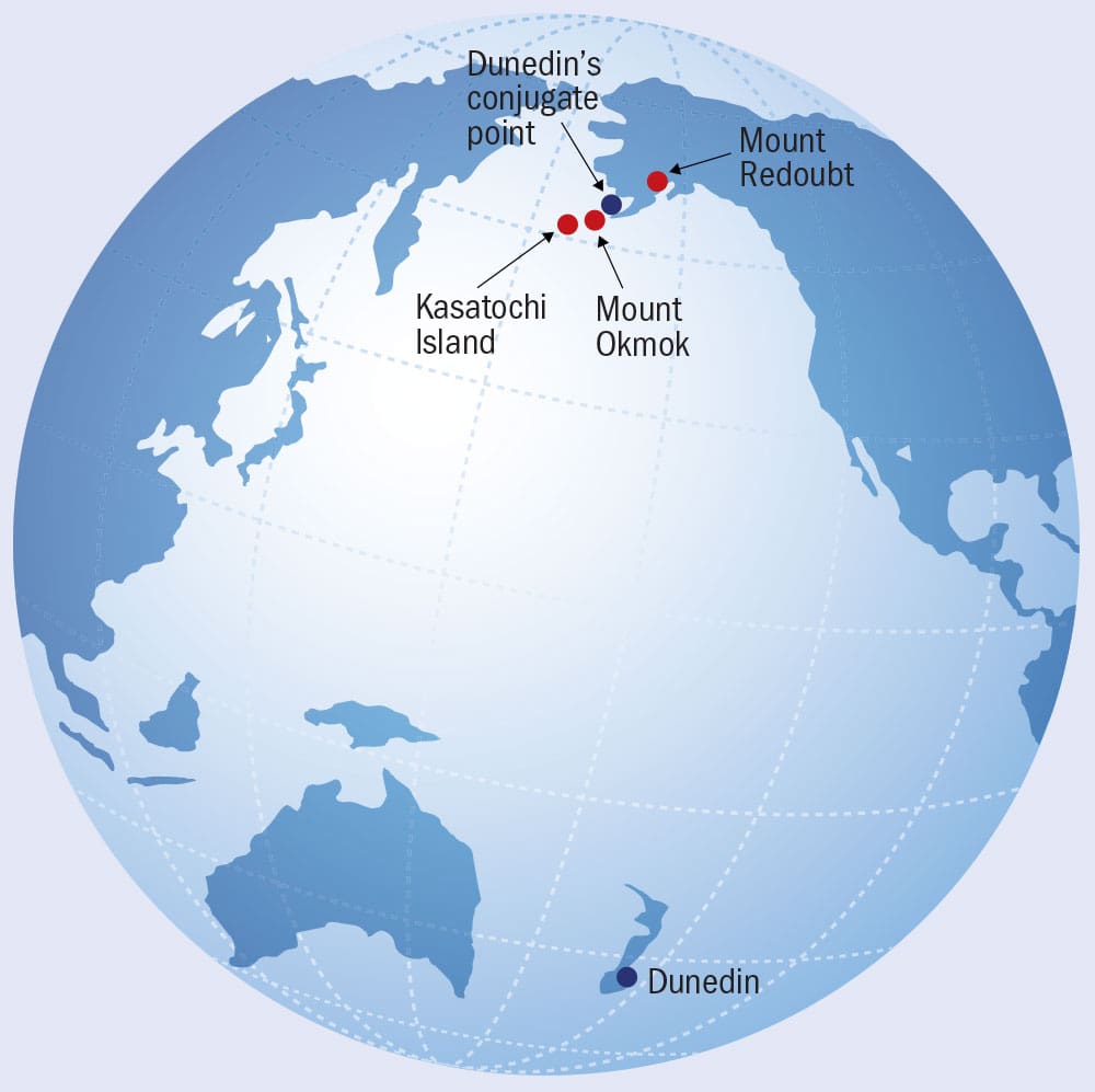 World map with the locations of Dunedin, its conjugate point and three volcanic islands marked with dots