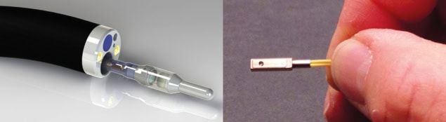 Miniature medical scanning probes Miniature medical scanning probes