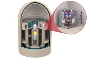 Illustration showing the position and size of the CONUS+ detector