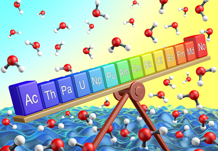 Making molecules with superheavy elements could shake up the periodic table – Physics World