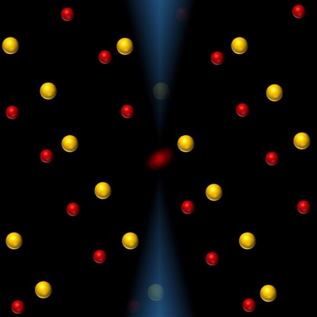 Coloured dots showing thermal vibrations in a single atom
