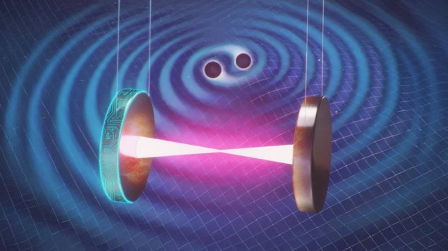 Artist's impression of the generation and detection of gravitational waves Artist's impression of the generation and detection of gravitational waves