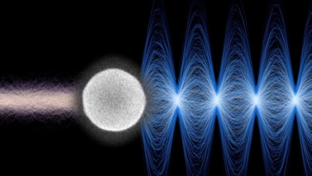 Illustration of strong delocalization in a nanoparticle Illustration of strong delocalization in a nanoparticle