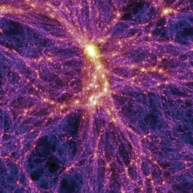 Dark matter when our universe was 4.7 Gyr old