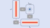 Schematic of the gravitational-wave detector