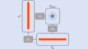 Schematic of the gravitational-wave detector