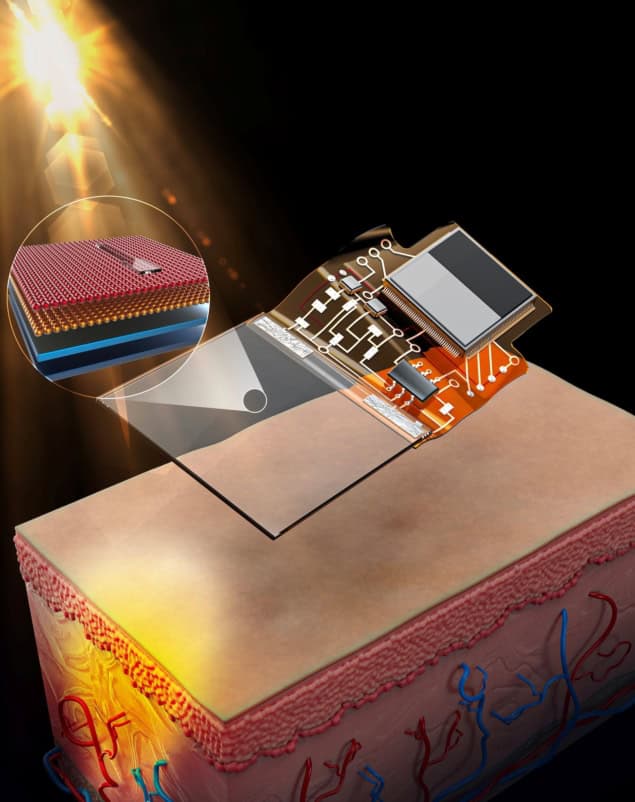 Illustration showing the operation of the UVA detector