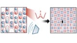 Conversion of a hard-to-detect signal into a pattern that reveals d-wave pairing