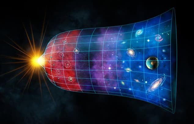 History of the universe History of the universe